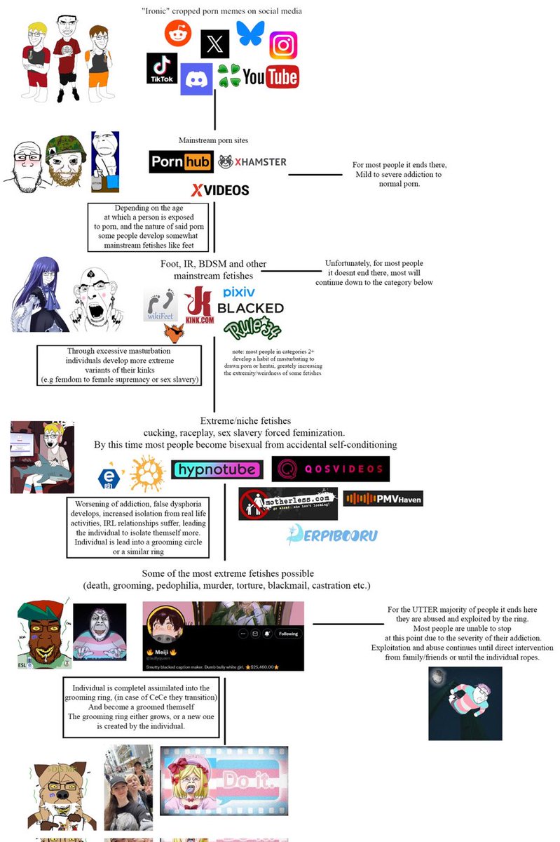 CobsonsTopGuy7 tweet media
