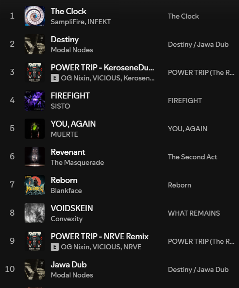 Unreleased Fire - ID tweet media