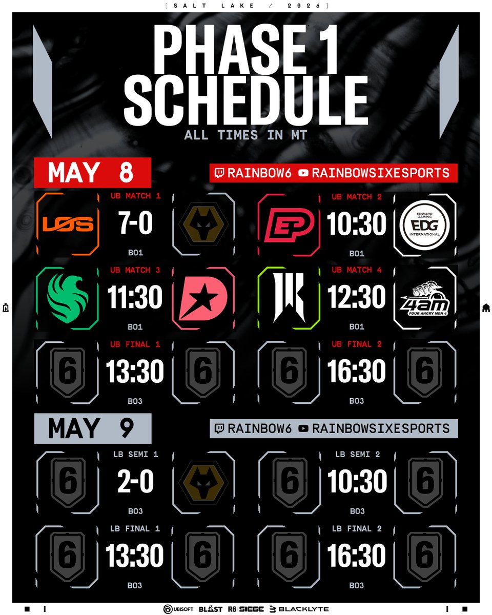 Rainbow Six Esports tweet media