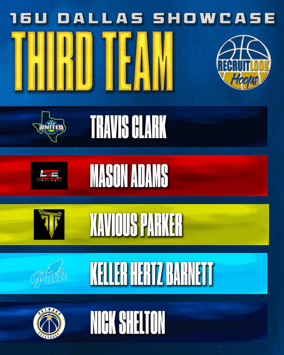 RecruitLook Hoops tweet media