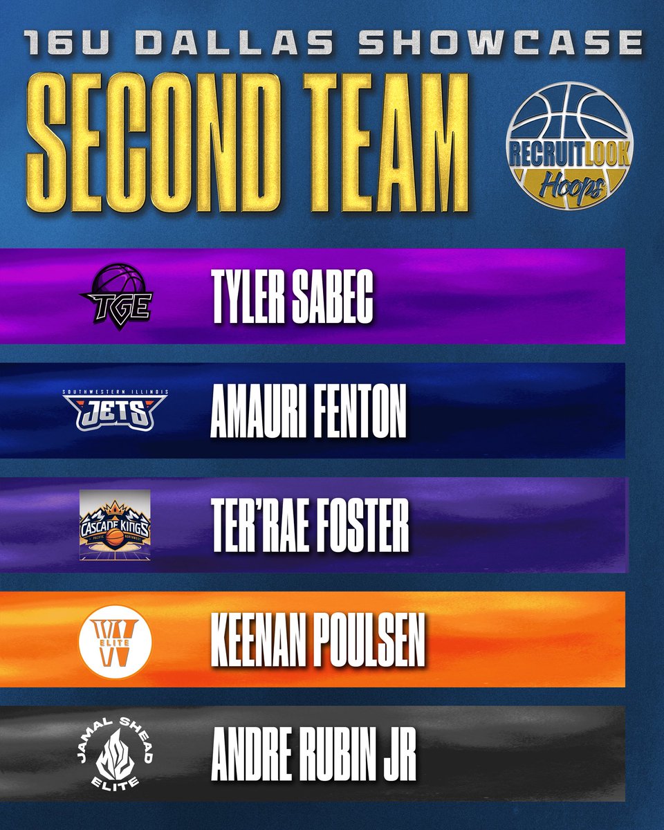 RecruitLook Hoops tweet media