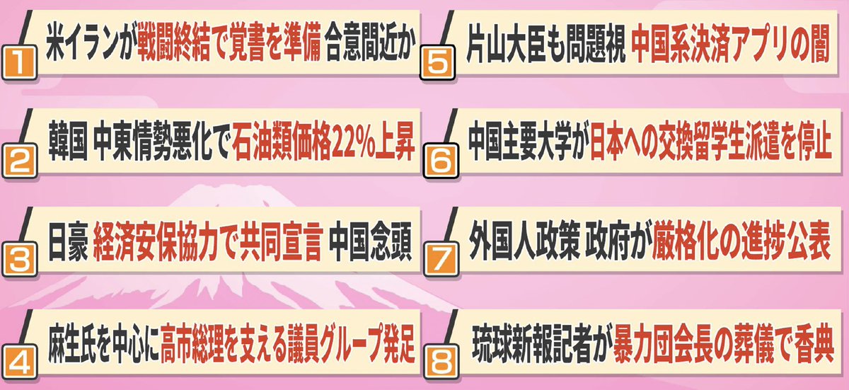 真相深入り! 虎ノ門ニュース【公式】 tweet media