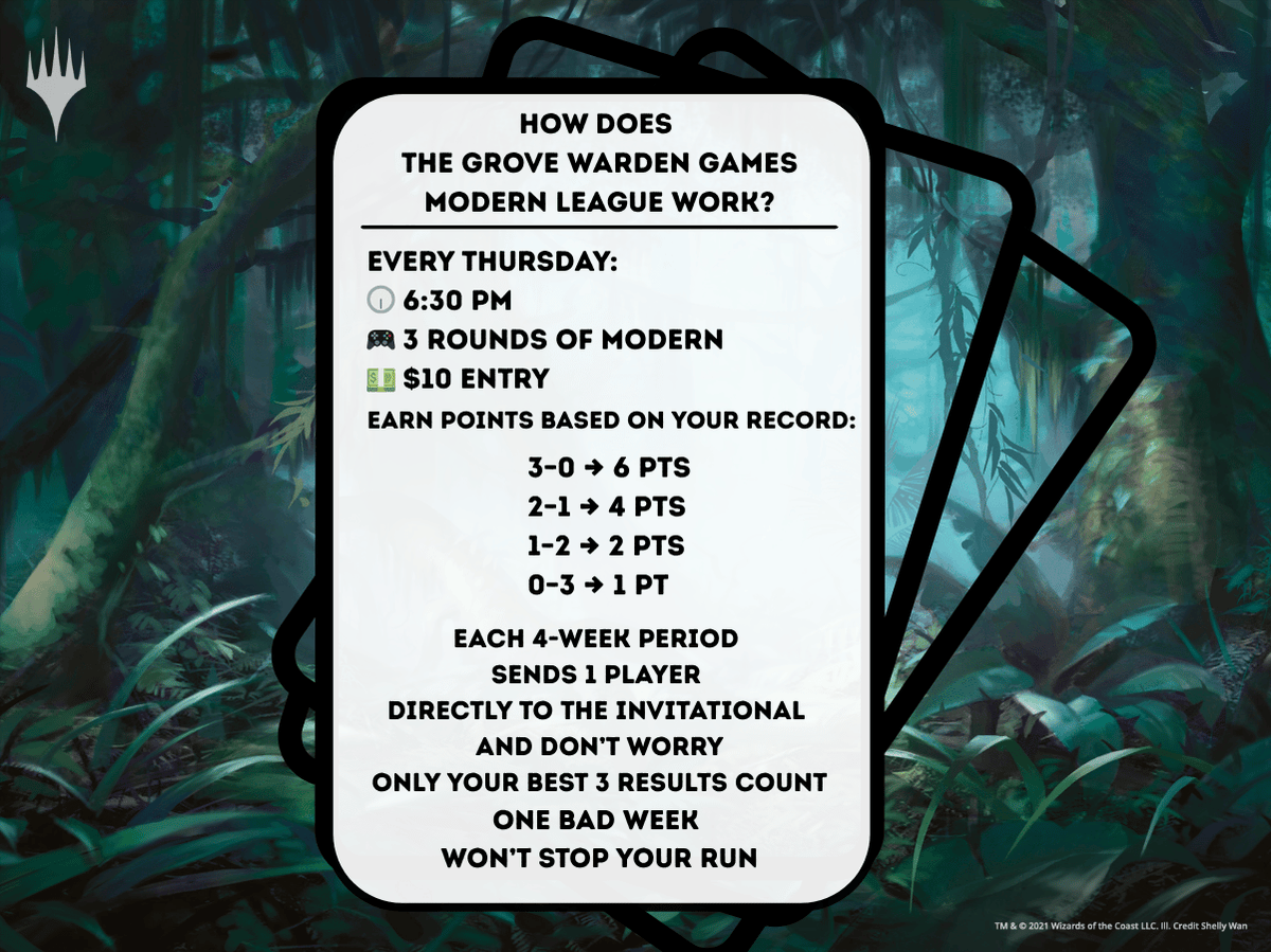 GWardenGames's tweet photo. Modern League tonight at Grove Warden!
The second qualifier period kicks off — perfect time to jump in 👀

🕡 6:30 PM
💵 $10 Entry

✔ 3 rounds of Modern
✔ Weekly points
✔ Invitational on the line

Bring your deck 🌿 https://t.co/mrbLCBMcH7