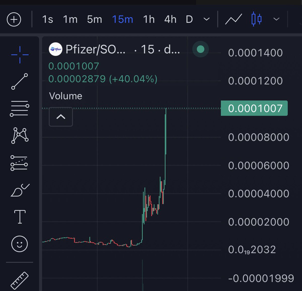 Cryptoshi tweet media