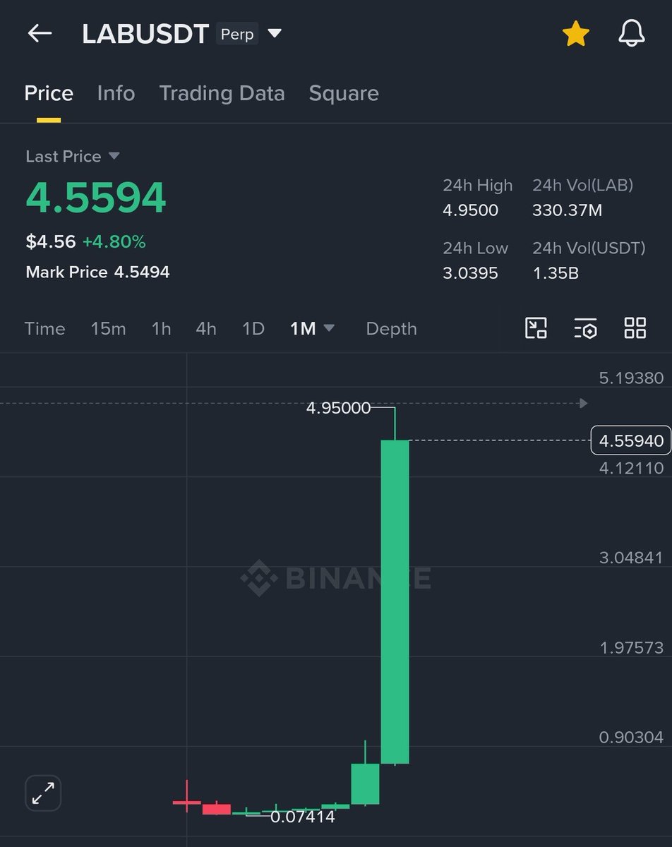 0xNox tweet media