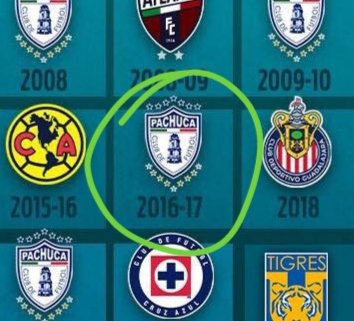 Esta era la 1ra de nosotros, pero en la ida Edu Vargas le pide el penal a Gignac y la falla; en la vuelta se aburguesaron 
O no, compadrito? <a href="/tigrebostero/">Víctor J. Pedraza</a>