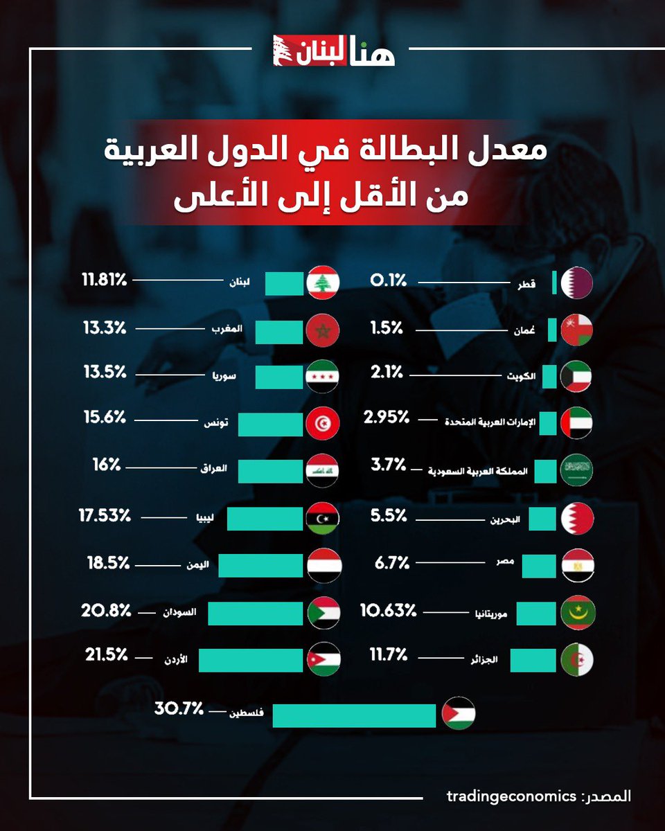 احمد الكويتي tweet media