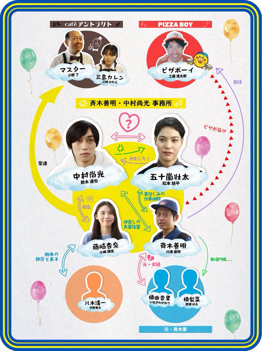 川連 廣明 tweet media
