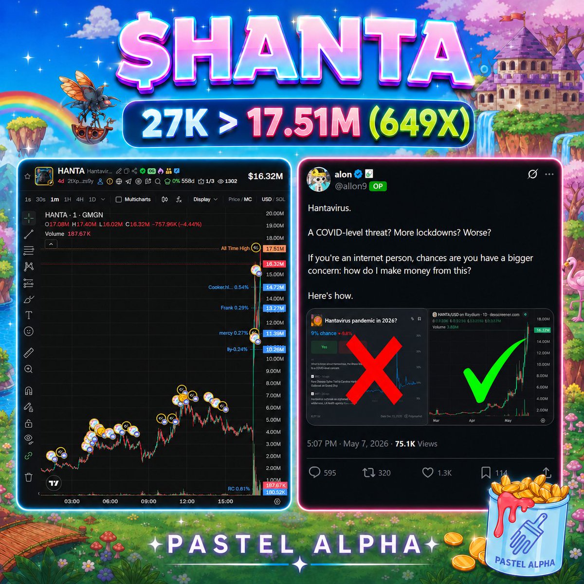 Pastel Alpha tweet media