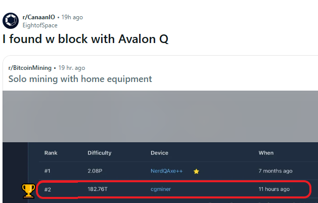 🏆Congratulations to Reddit user u/EightofSpace,
who just found a Bitcoin block using a <a href="/canaanio/">Canaan Inc.</a> Avalon Q miner.

Running a modest home setup with ~500 TH/s total hashrate, they’ve now solo-mined not one but two Bitcoin blocks in the last 12 months.

🤯Insane luck!