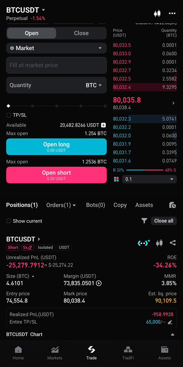 Saak Crypto tweet media