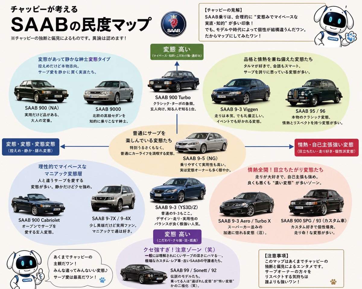しょーへー tweet media