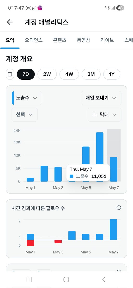 타로마스터 인챈트 tweet media
