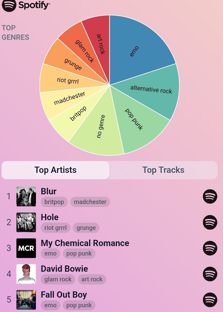 moon viu o mcr 击 tweet media