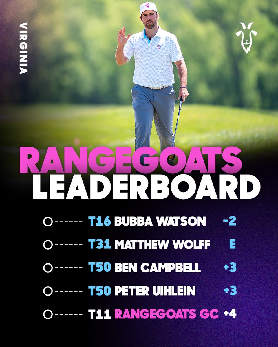 RangeGoats GC tweet media