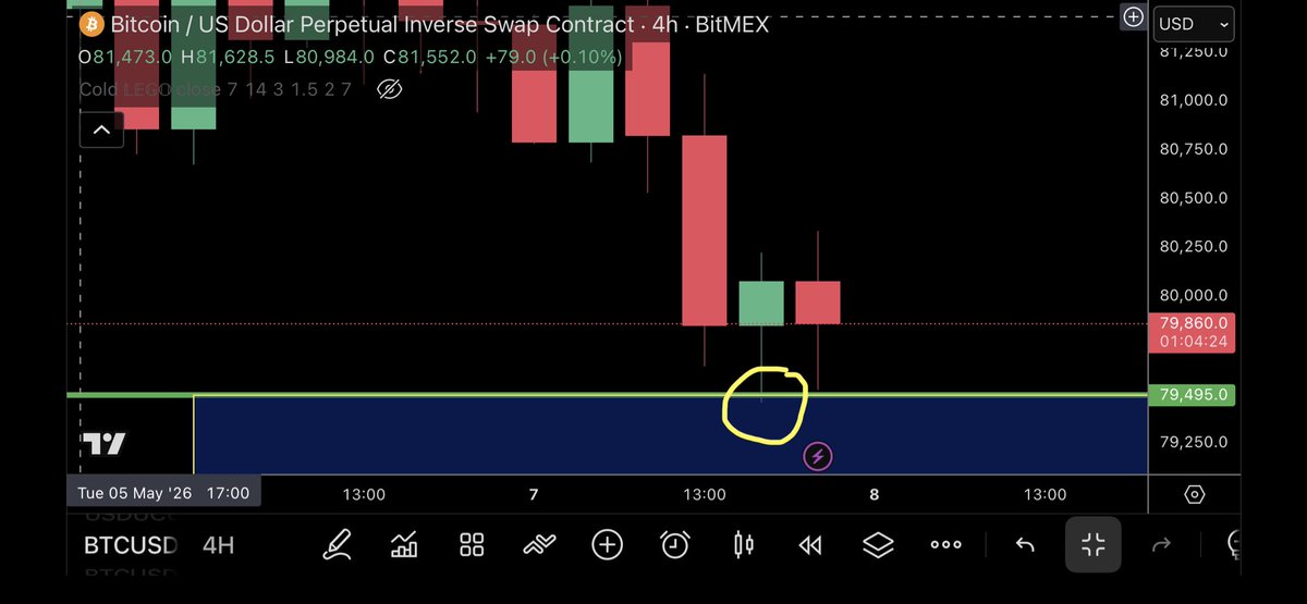 TraderSZ tweet media