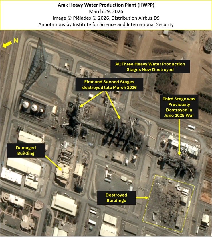 SFnuclear's tweet photo. We (@TheGoodISIS) released a comprehensive study today jam packed with satellite imagery that analyzed all the nuclear related facilities targeted during this 2026 phase of the Iran war. 

This is an incredibly important study and really shows the power of open-source intel. We used satellite imagery to assess the damage done to Irans nuclear program. Let me be clear, Irans program has suffered widespread destruction and devastation. Many facilities related to the research and development process involved in actually building a nuclear weapon (weaponization) have been destroyed or heavily damaged.  Scientists have been killed, eliminating their tacit knowledge/know-how that was built up over years of experience and must be relearned and retrained in a new generation of experts. And other factors occurred, but those are discussed in the report. This is all on too of the fact that Iran does not maintain a uranium enrichment program, which was destroyed in June 2025 (although that could be rebuilt at huge expense). These new factors will undoubtedly extend the time needed to finish a nuclear weapon and raise the chance of failure if such a decision is taken (which would be incredibly risky for Iran and have no clear guarantee of success). 

Ultimately, we found that current IC assessment (as reported by Reuters) that since the June 2025 war, the amount of time the program has been set back by hasn’t changed is a very hard assessment to defend or justify given the facts we outline in the report. When looking at the scale of the new damage and new sites hit, especially those involved in nuclear weaponization work, it’s its clear that the damage is significant and pushes back the timetable.  We would love for the IC to release how they reached their conclusion that it remained the same few month timetable to a bomb.

To be clear, a pathway to a bomb still exists for Iran, we see it now as a very dubious and increasingly challenging pathway. 

What worries us still is the status of the enriched uranium stockpiles. As long as the enriched uranium remains within Iran and Iran insists it has a right to enrich uranium and rebuild its destroyed program, a longterm pathway to a nuclear weapon is an option.  Iran must give up its enriched uranium stocks and abandon its enrichment program. Pickaxe Mountain and the status of the newly declared enrichment plant in the tunnel complex at Esfahan adds further worry. All of this must be dealt with during negotiations, dismantled, and then strictly verified and monitored by the IAEA to ensure no cheating occurs. 

P.s. I added some teaser images below.

Read our full COMPREHENSIVE imagery report here: https://t.co/pw63W4lAM0