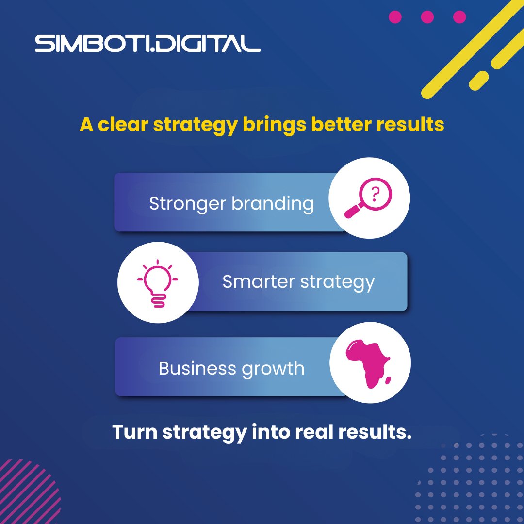 Simboti.Digital tweet media