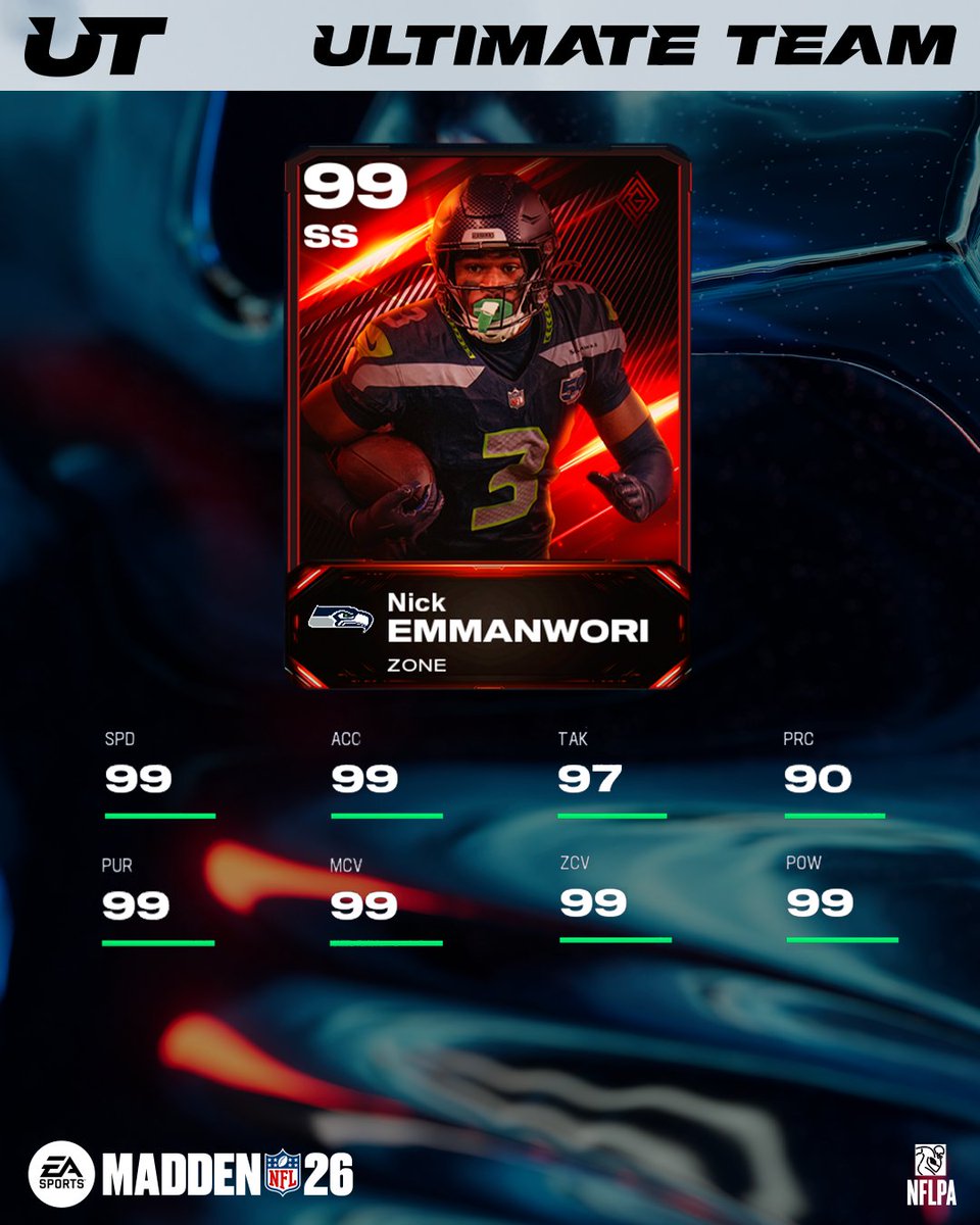 Madden Ultimate Team tweet media