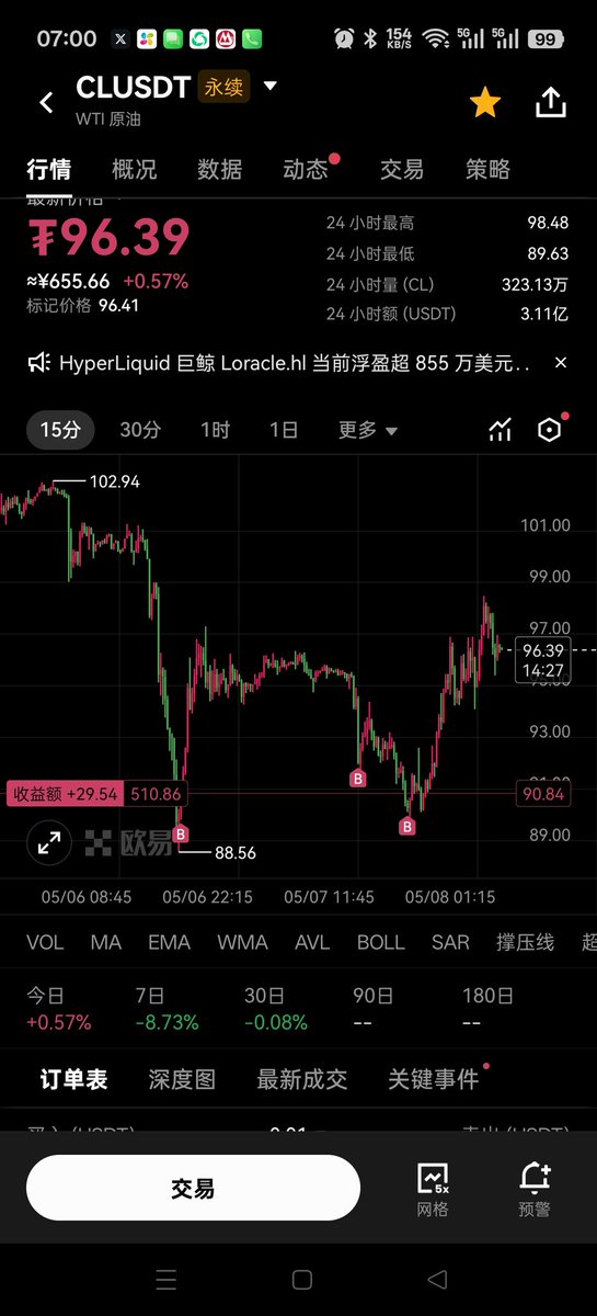 与自己和解 tweet media