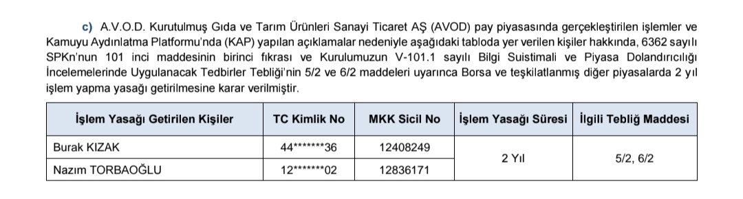 Piyasa Gündem ✰ tweet media