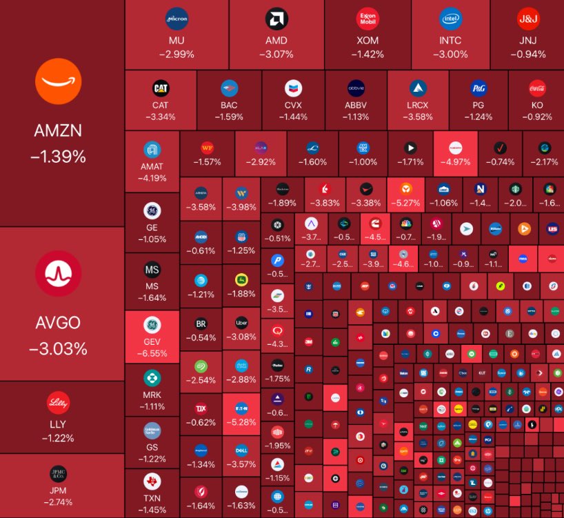 Polymarket Money tweet media