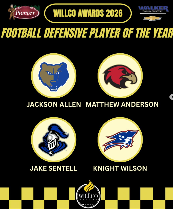 wcsRHSjp's tweet photo. Congratulations to Matthew Anderson, a Dual Sport Star https://t.co/pzfHNQRC2S