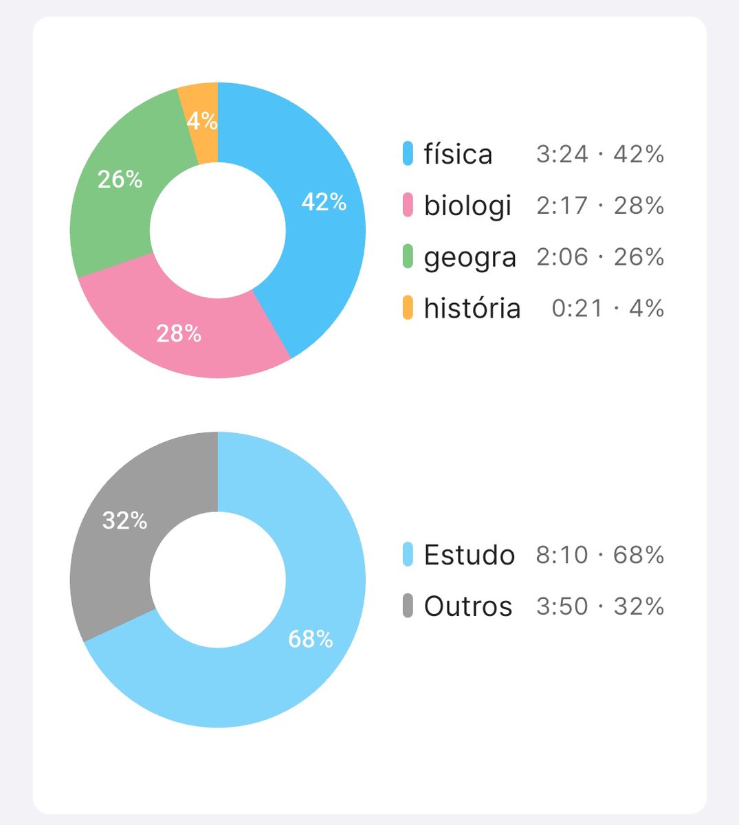 tata | direito ufpe ⚖️ tweet media
