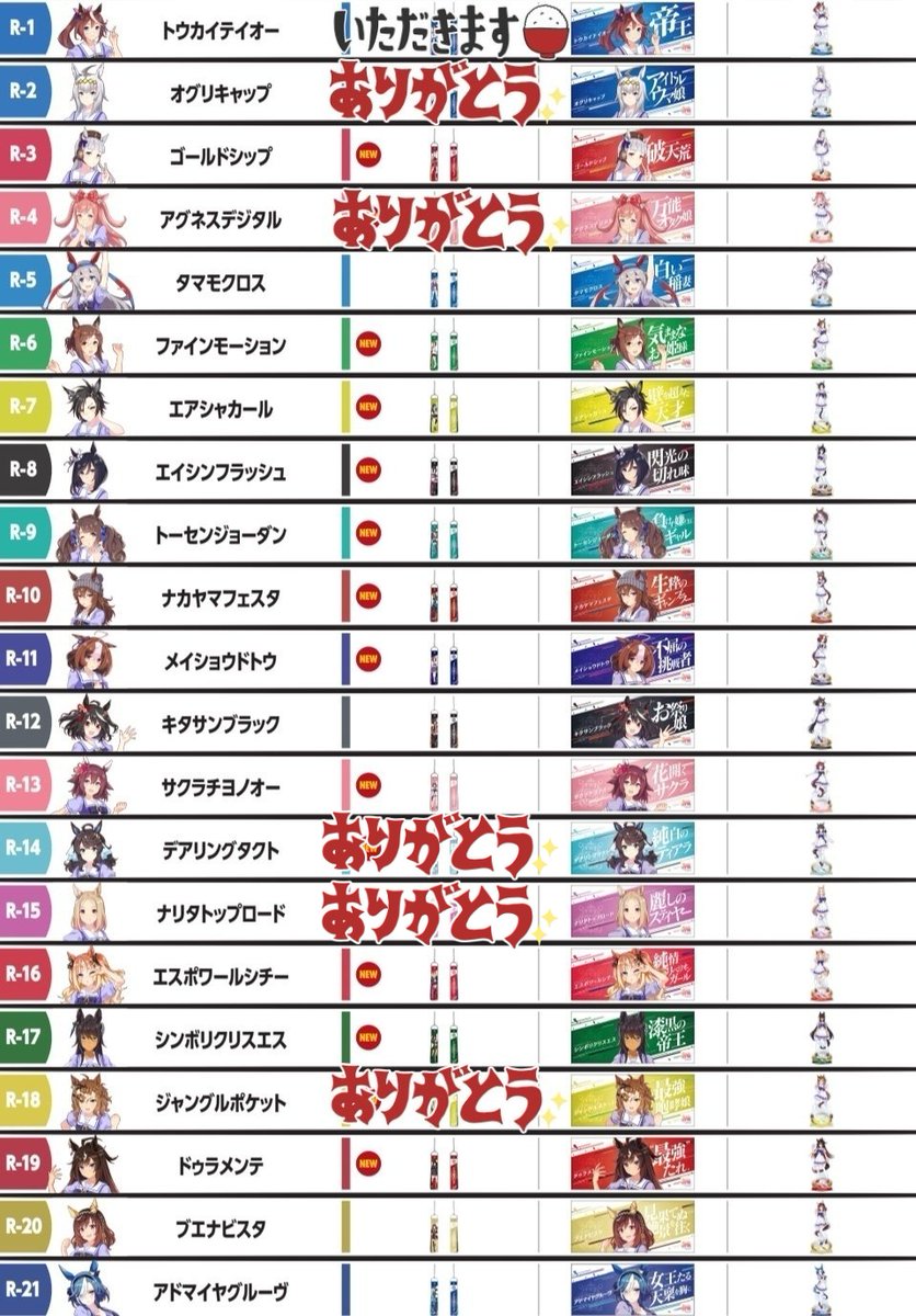 ✌️(*∀*)ว彡彡彡By.顔文字@7thい゙ぎだい゙!!! tweet media