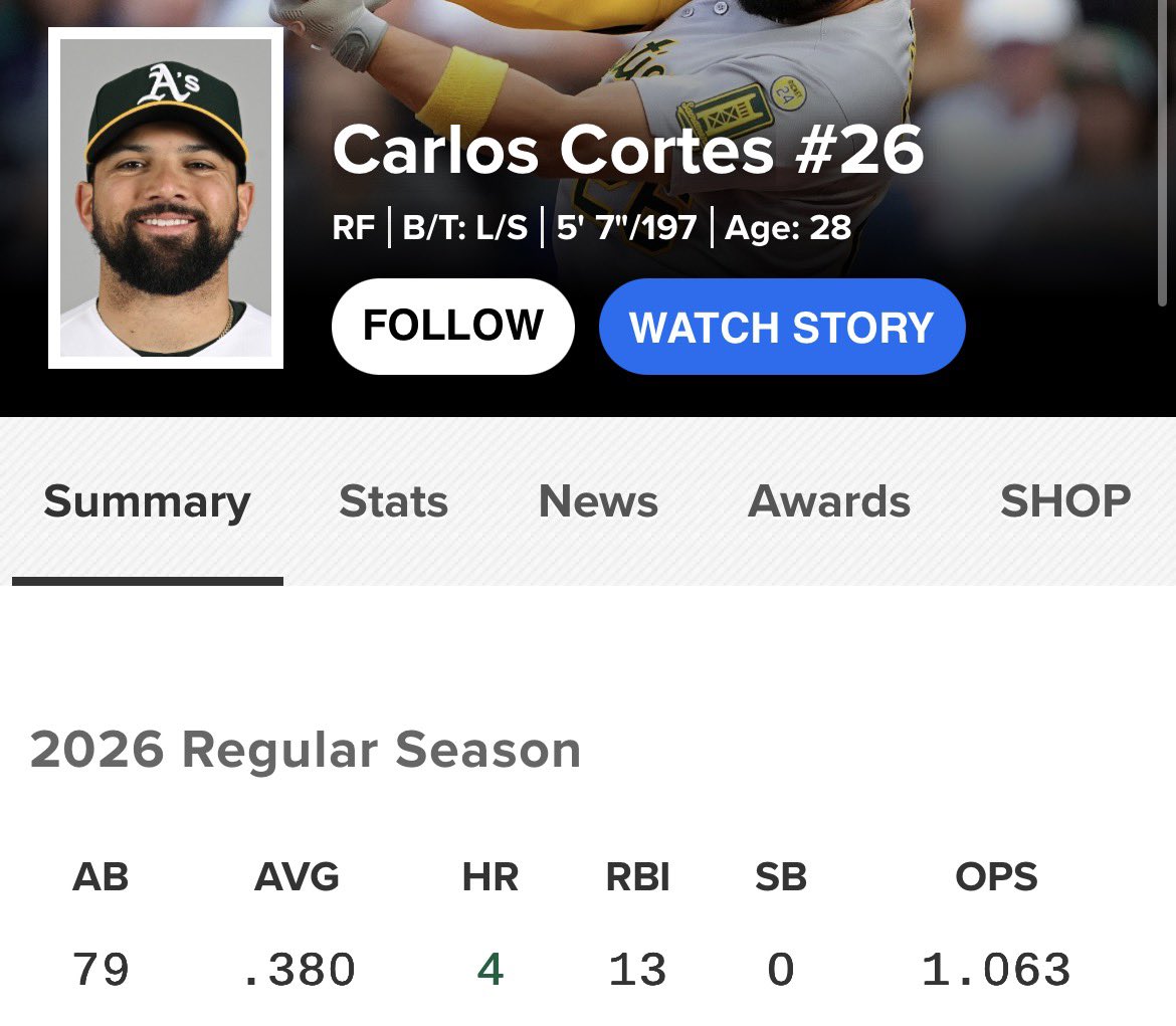 Mets2026 tweet media