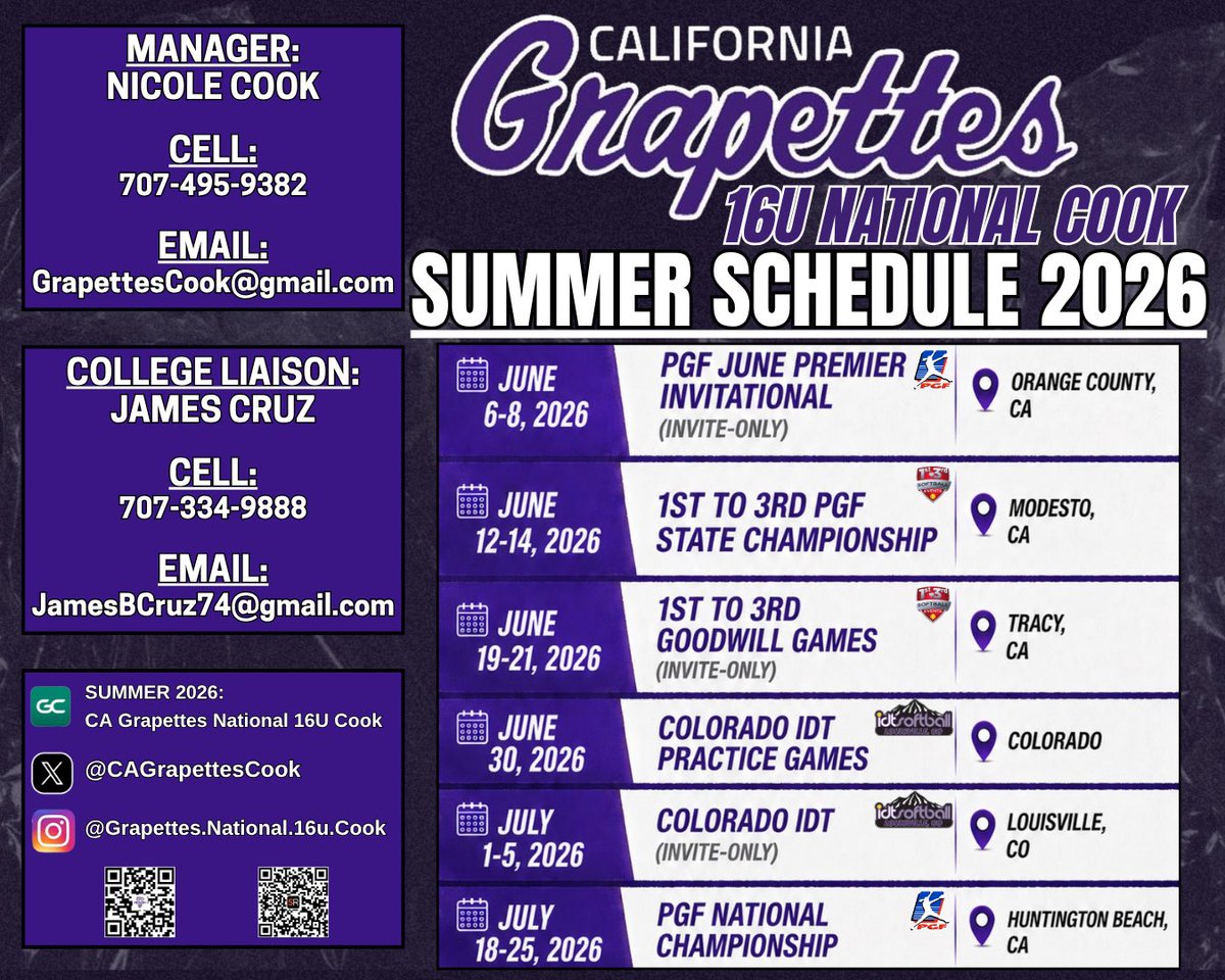 California Grapettes National 16U Cook tweet media