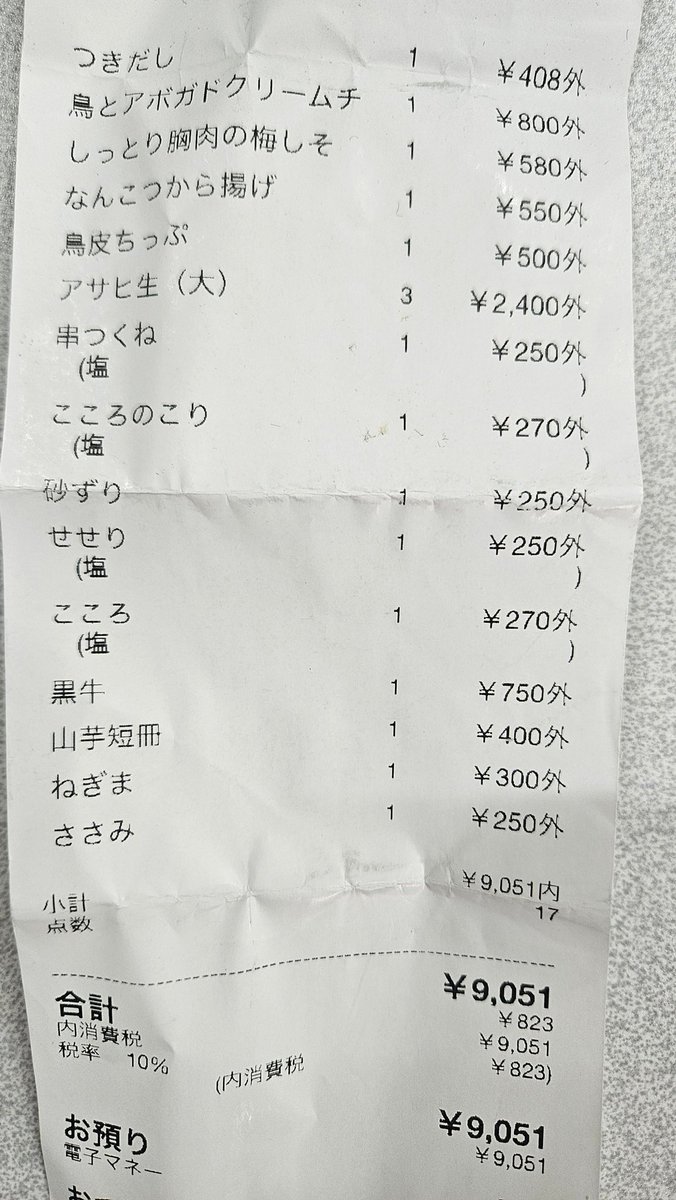 ポケットから一昨日のレシートが。こうやって見るとまあまあ食ってる