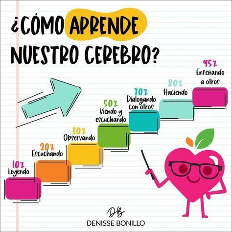 Andrea Alvarez (@andreaalv71) on Twitter photo 
