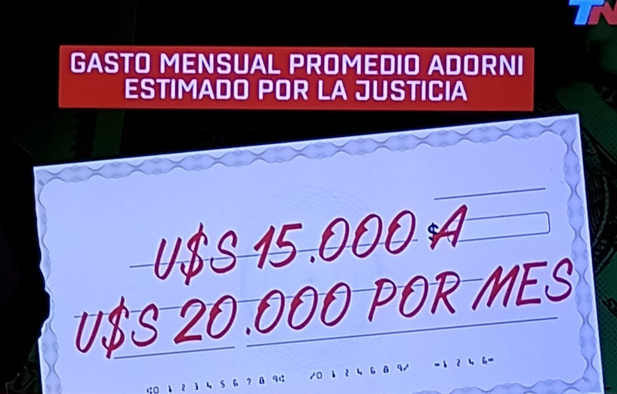 #AdorniAndate