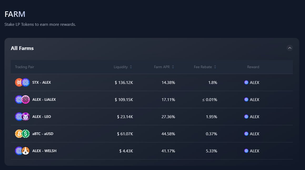 ALEX ๐ง No. 1 Bitcoin DeFi tweet media