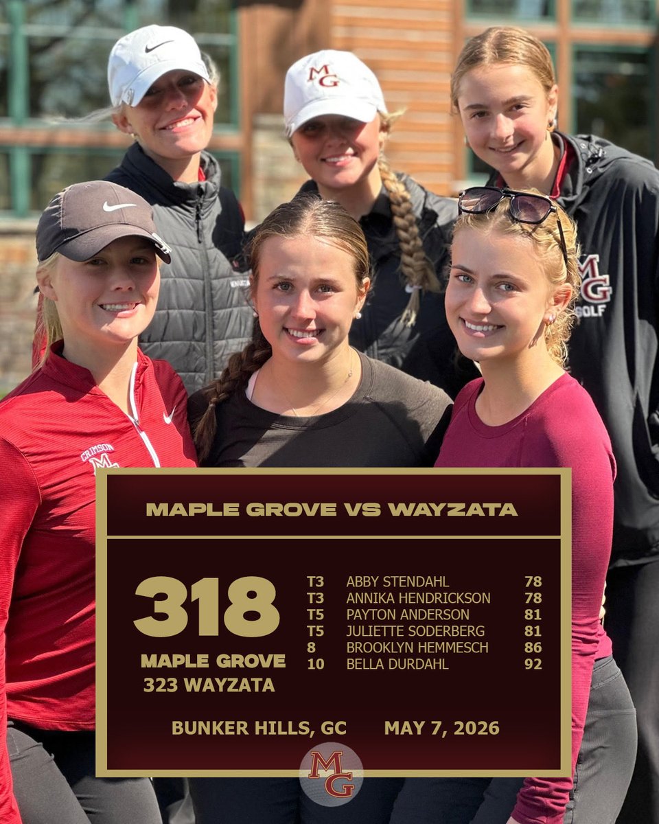 Maple Grove Girls Golf tweet media
