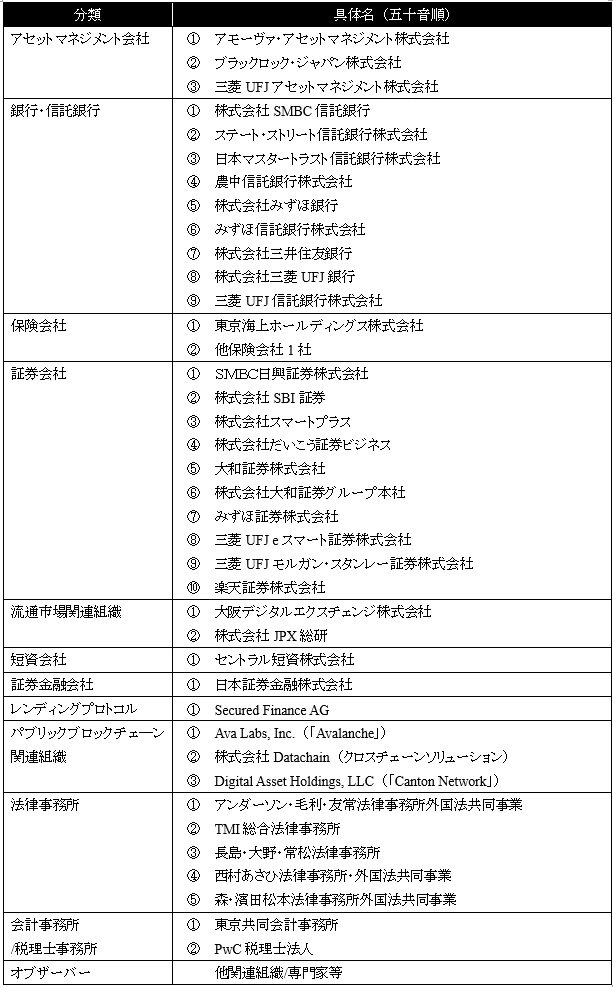 齊藤達哉｜Progmat(プログマ) tweet media