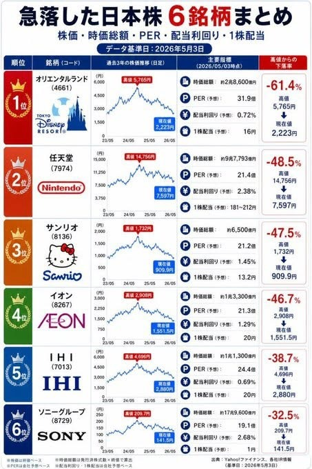 なつこ かぶしきがいしゃ tweet media