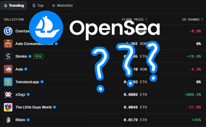 By the way, looks like <a href="/opensea/">OpenSea</a>  removed ALL non-verified collections from the trending page.

This will hurt the NFT space and literally destroy small creators.

Before it was hard to get to 25 Eth volume to get a blue check, now it's impossible.