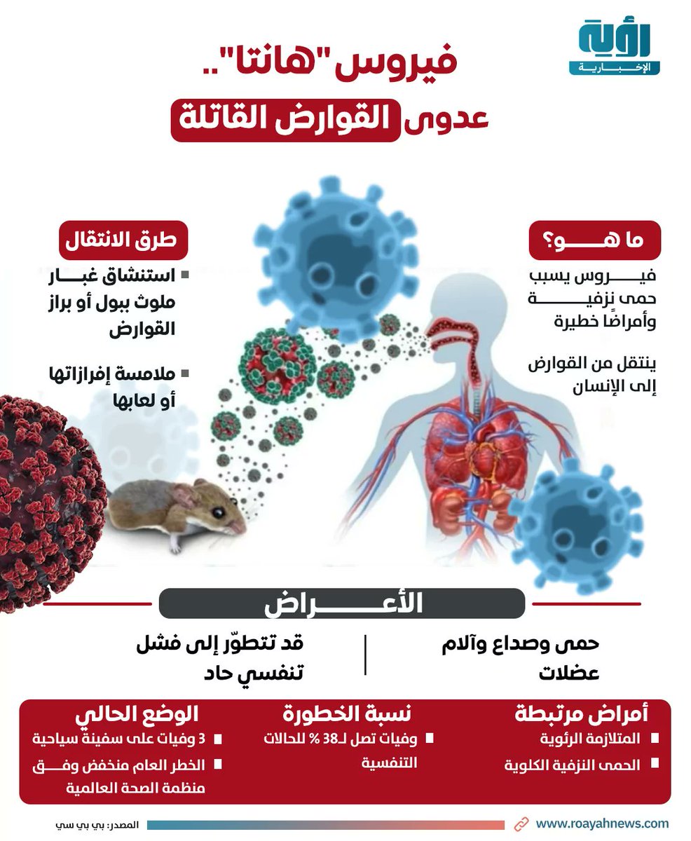 محمــود عبــابـو tweet media