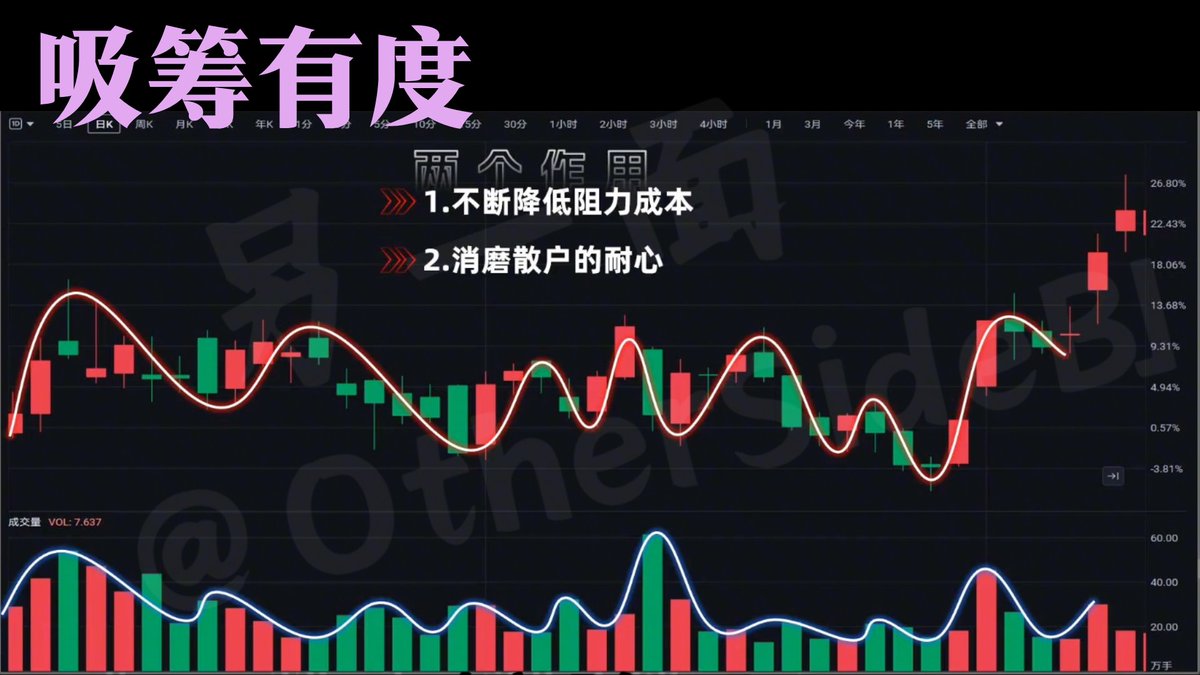 另一面 tweet media