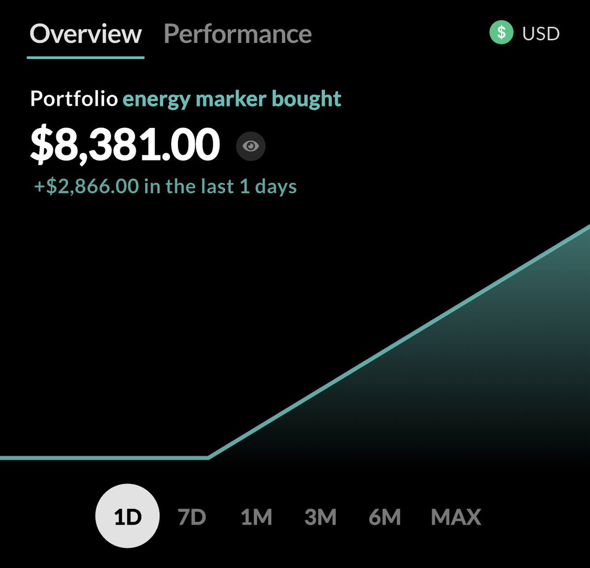 TheMoneyMill tweet media