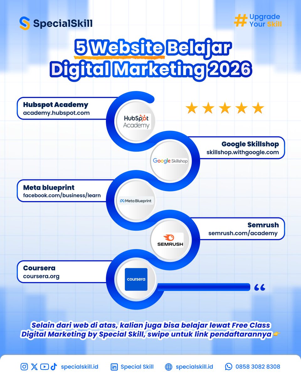 specialskillid's tweet photo. Digital Marketing adalah bidang yang kepake banget saat ini. MinSkill udah rangkumin lima website yang bisa kalian buka buat belajar Digital Marketing di tahun 2026 ini! Like dan save postingan ini buat kamu belajar nantinya! 😀
#specialskill #websitedigitalmarketing #freeclass https://t.co/kVEt94bp4P