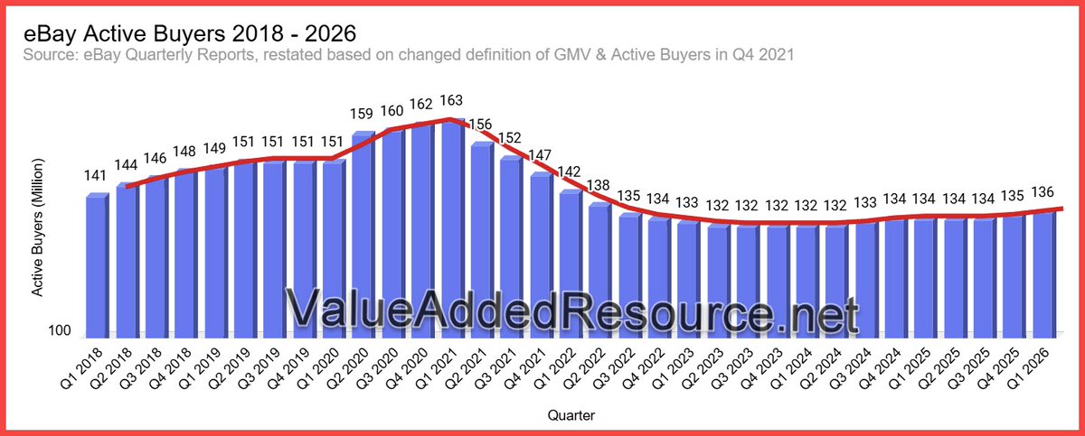 Liz Morton ~ Value Added Resource tweet media