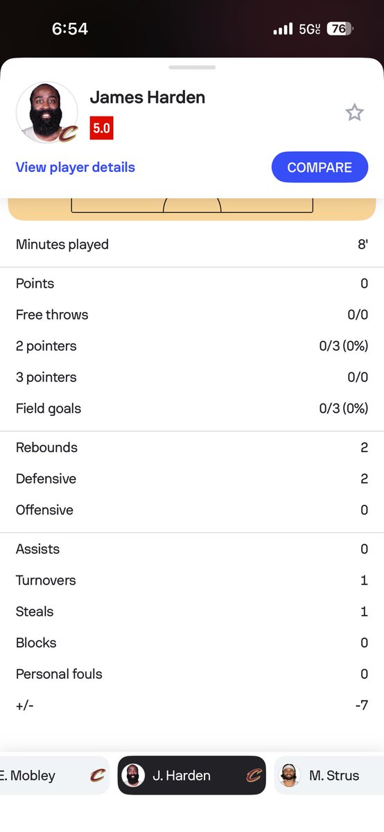 ChanTheLondon's tweet photo. I think I’m doing gambling after this one

This don’t make no fucking sense

Harden couldn’t get one fucking basket in the whole 1Q 

Only time PrizePicks makes is available. He don’t fucking hit it. https://t.co/DF2rIwQxUk