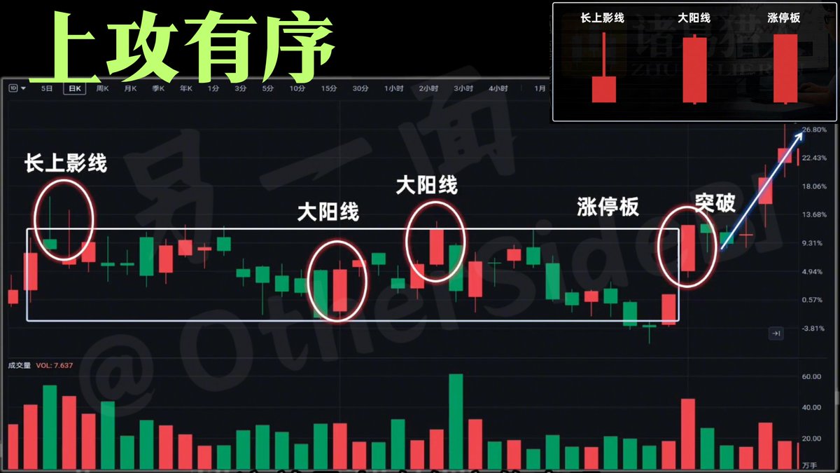 另一面 tweet media