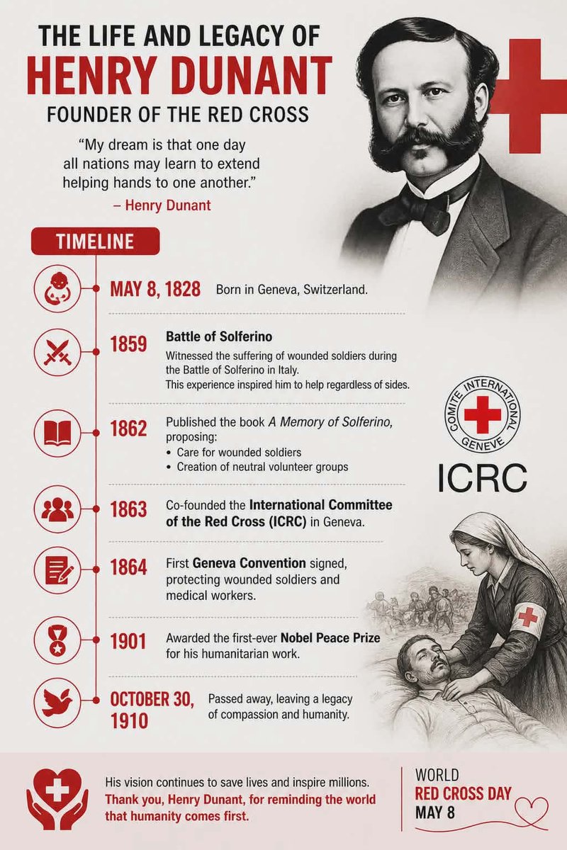 khadijat_AS's tweet photo. Over 163 years of impactful Humanitarian service in the world. 
#unitedinhumanity https://t.co/iV72137jPj