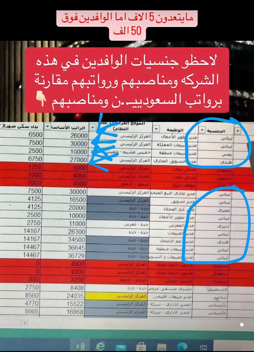 89q_u's tweet photo. #في_الا 
ماقول غير حسبي الله ونعم الوكيل https://t.co/A5PYDPys0W