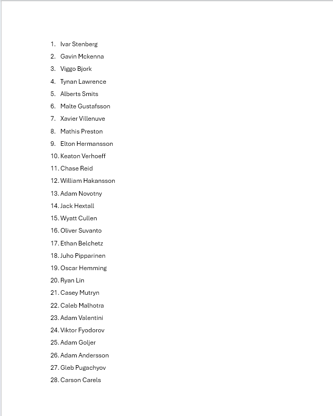 SandersScouting's tweet photo. I saw mark and owen get some heat for their lists so I figured I should remind people they are the sane ones in the room. Reminder that disagreements probably come from the fact that either A. We value different things in hockey, or B. We saw different things in a player. https://t.co/UUOFWtMDzI