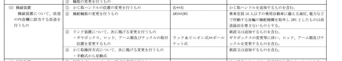 休憩３０分🍥 tweet media